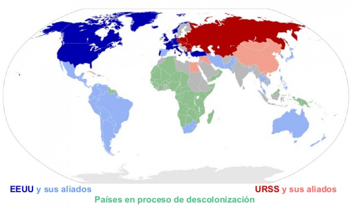 LOS BLOQUES DE PODER ENTRE CAPITALISMO CONTRA SOCIALISMO DESPUES DE LA SEGUNDA  GUERRA MUNDIAL - Curso para la UNAM