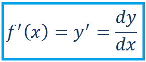 DEFINICIÓN DE DERIVADA Y SUS NOTACIONES - Curso Para La UNAM