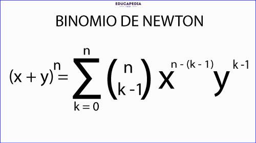 BINOMIO DE NEWTON A B N Curso Para La UNAM BINOMIO DE NEWTON A B N Curso Para La UNAM